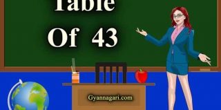 Maths Table of 43 | पढ़िए 43 Ka Table – तैंतालीस का पहाड़ा