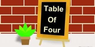 Learn Table of 4 – पढ़िए चार का पहाड़ा | Maths 4 ka Table
