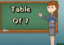 Table of 7 – सात की अंक तालिका | पढ़िए 7 Ka Pahada